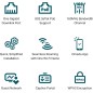 TP-Link Omada EAP650-Wall V1 Trådløs forbindelse Hvid